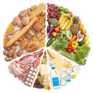 healthy foods for a healthy diet Dental Care Center