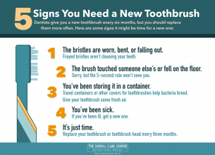 toothbrush graphic