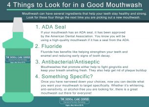 mouthwash infographic 