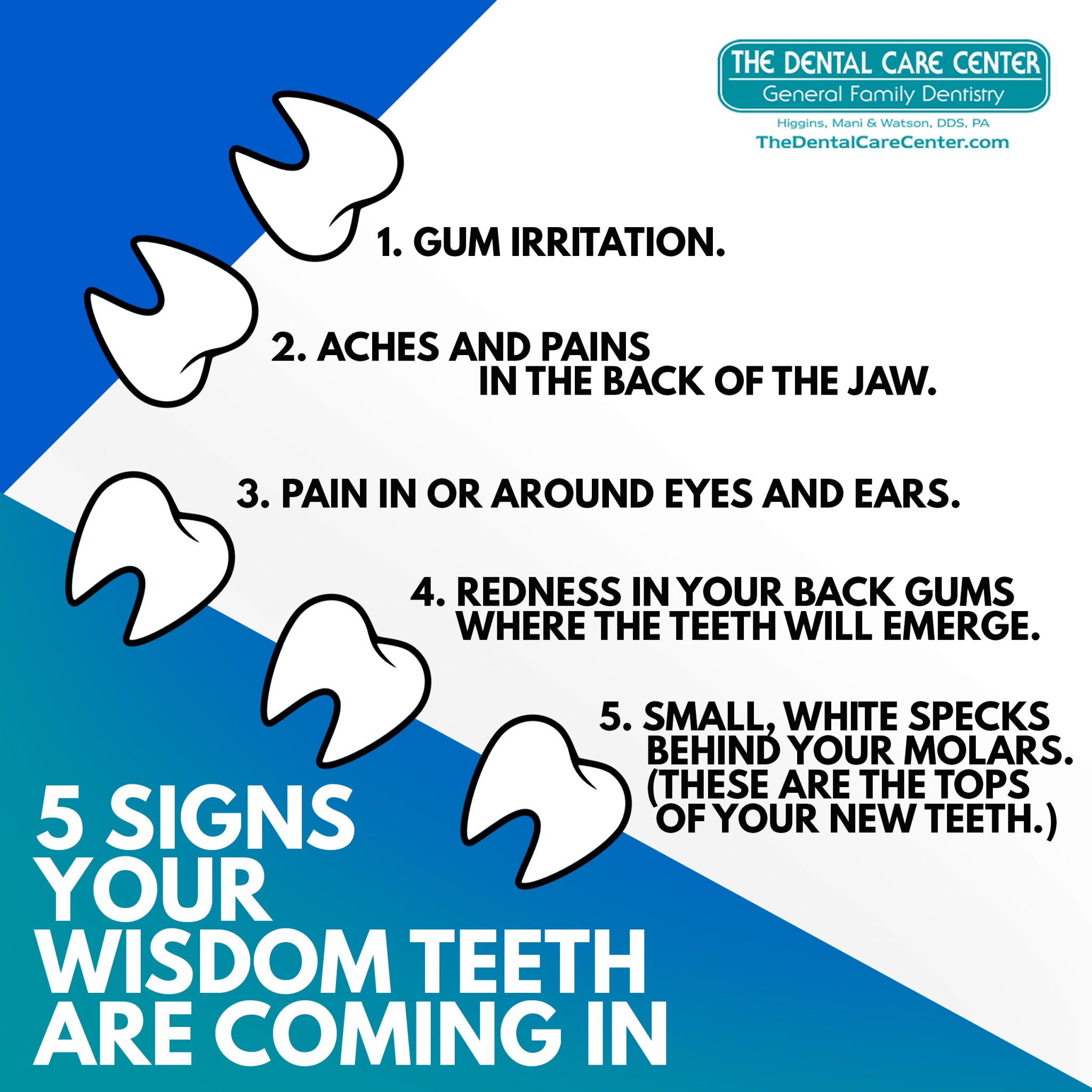 5 Signs Your Wisdom Teeth are Coming In The Dental Care Center
