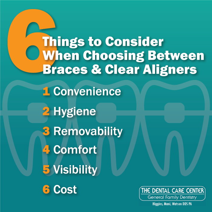 Dental Care Center Blog | Braces vs. Clear Aligners